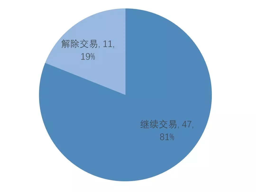 微信图片_201810221120249.png