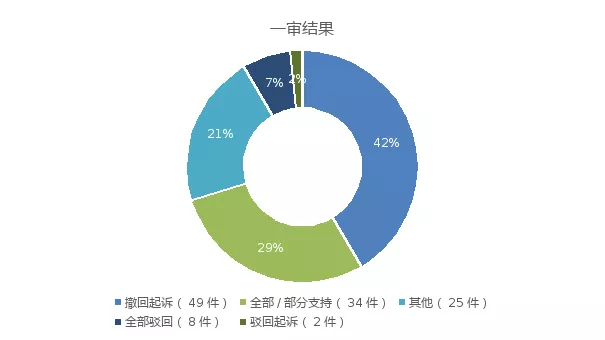 微信图片_201902111538045.png