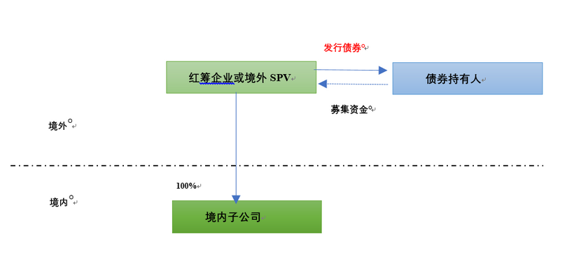 微信图片_20190708093338_副本.png