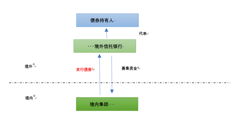 微信图片_20190708093342_副本.png