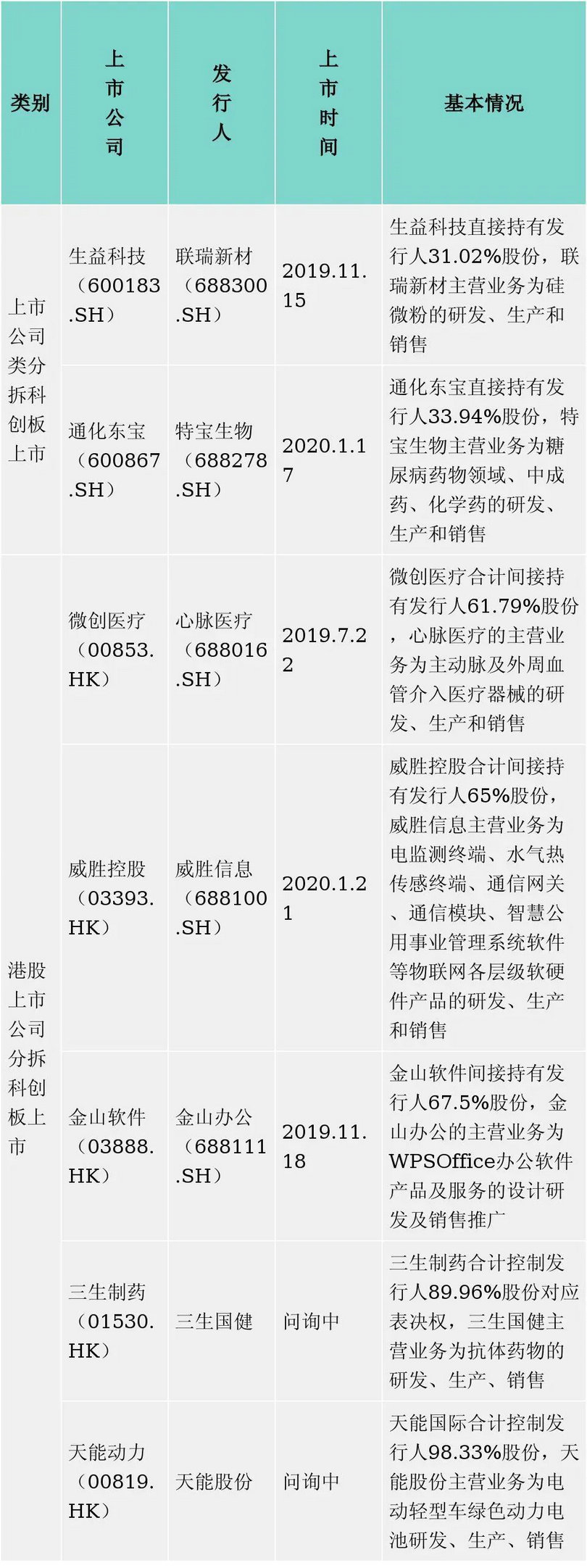 微信图片_20200225210607_1.jpg