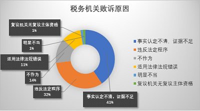 微信图片_20200413220641_1.png