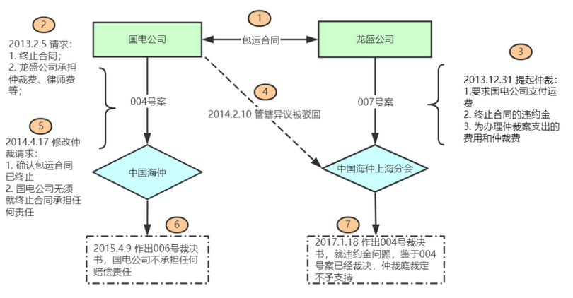 微信图片_20200526233756_副本.png