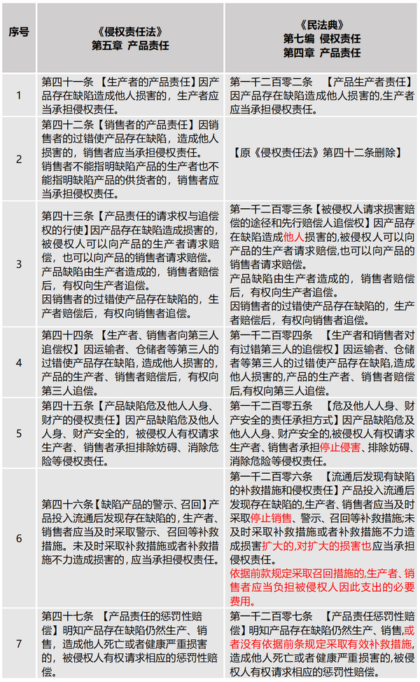 微信图片_20200723100930_副本.png