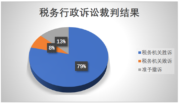 微信图片_20210618100020_1.png