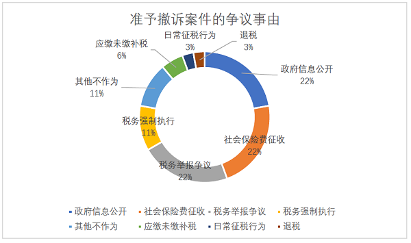 微信图片_20210618100047_1.png