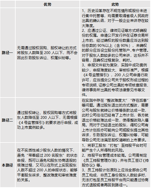 微信图片_20220412204653.png