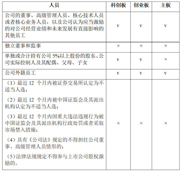 微信图片_20220822100548.png