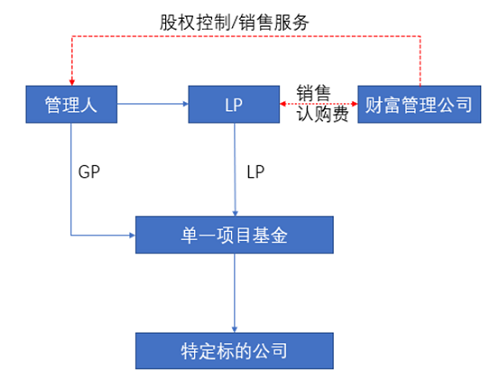 微信图片_20220916104908.png