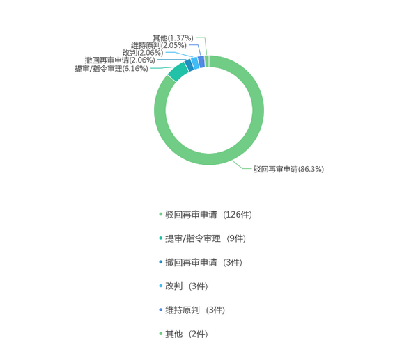 微信图片_20230411100011.png