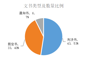 微信图片_20230516095604.png