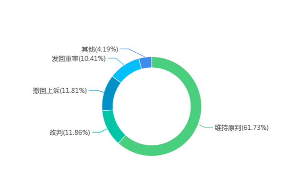 微信图片_20230915101933_3.png