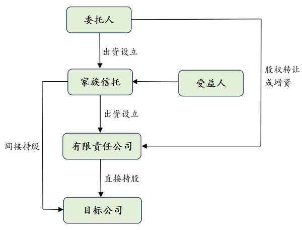 微信图片_20231208100835.png