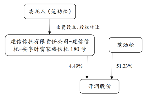 微信图片_20231211203345.png