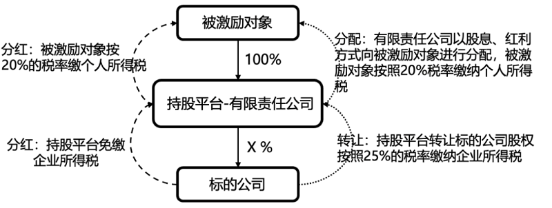 微信图片_20240110105334.png